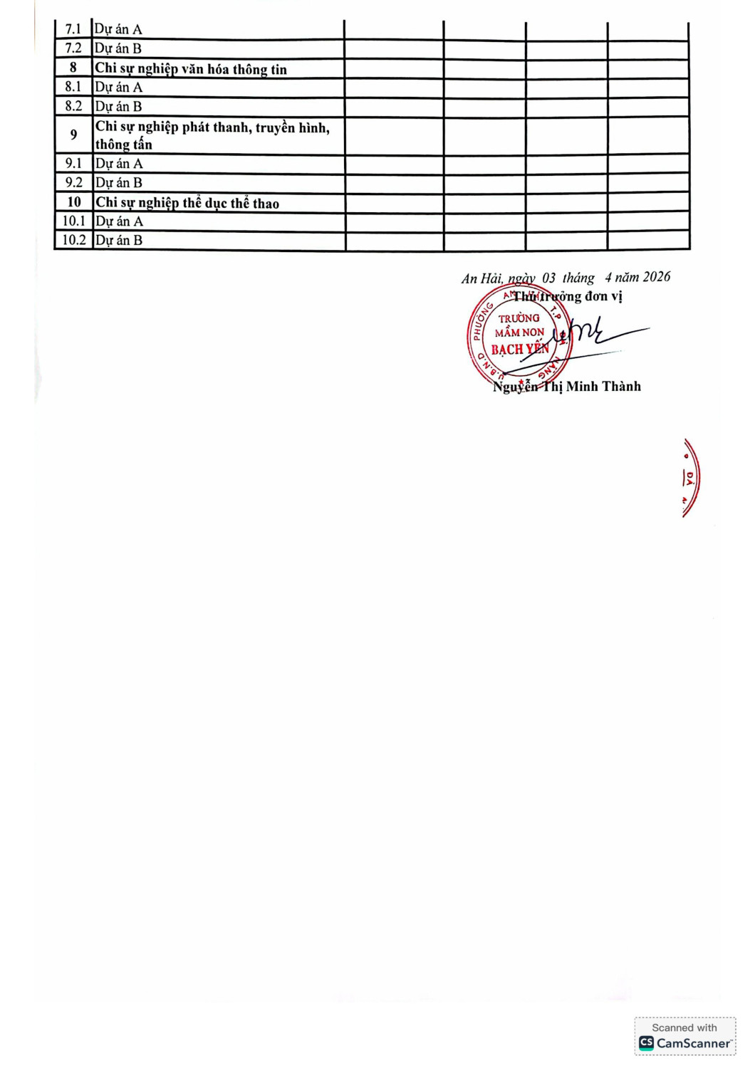 102 Quyết định Vv công bố công khai thực hiện dự toán thu chi ngân sách quý I năm 2026 hình ảnh 4