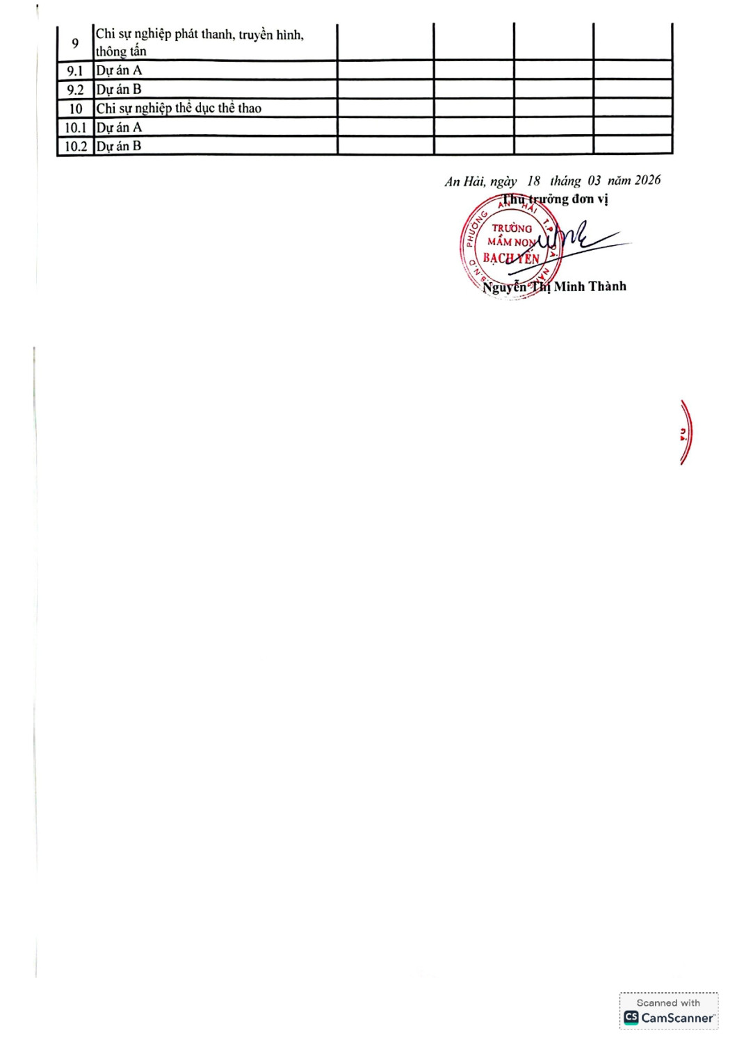 82 Quyết định Vv công bố công khai quyết toán ngân sách năm 2025 của Trường MN Bạch Yến page 0005